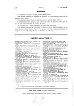 giornale/TO00181560/1926/unico/00000142