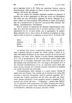 giornale/TO00181560/1926/unico/00000336