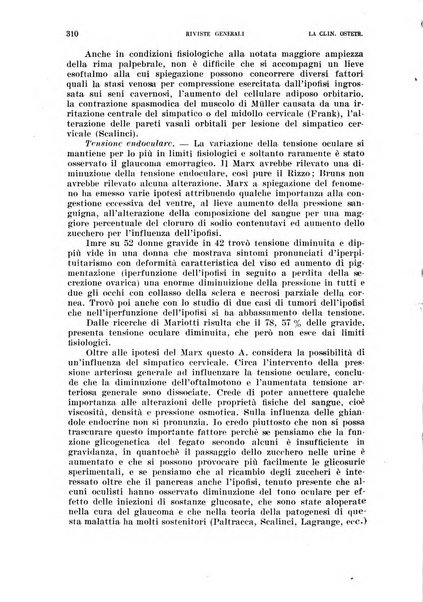 La clinica ostetrica rivista di ostetricia, ginecologia e pediatria. - A. 1, n. 1 (1899)-a. 40, n. 12 (dic. 1938)