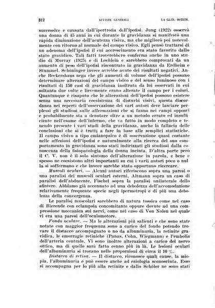 La clinica ostetrica rivista di ostetricia, ginecologia e pediatria. - A. 1, n. 1 (1899)-a. 40, n. 12 (dic. 1938)