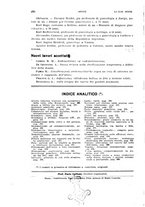 giornale/TO00181560/1926/unico/00000452
