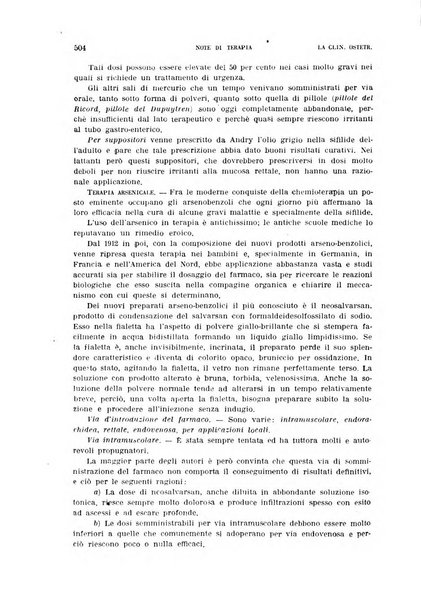 La clinica ostetrica rivista di ostetricia, ginecologia e pediatria. - A. 1, n. 1 (1899)-a. 40, n. 12 (dic. 1938)