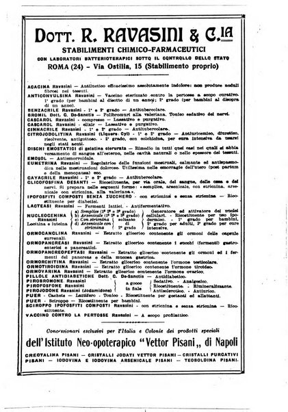 La clinica ostetrica rivista di ostetricia, ginecologia e pediatria. - A. 1, n. 1 (1899)-a. 40, n. 12 (dic. 1938)