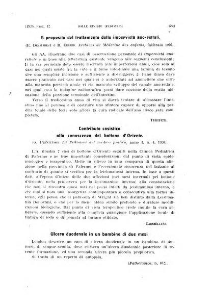 La clinica ostetrica rivista di ostetricia, ginecologia e pediatria. - A. 1, n. 1 (1899)-a. 40, n. 12 (dic. 1938)