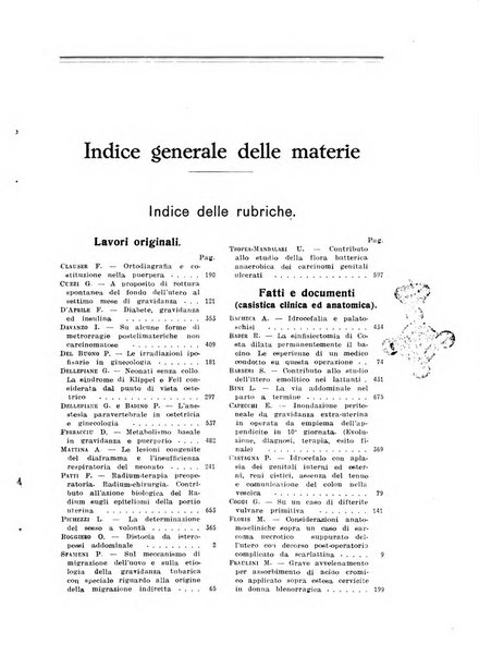 La clinica ostetrica rivista di ostetricia, ginecologia e pediatria. - A. 1, n. 1 (1899)-a. 40, n. 12 (dic. 1938)