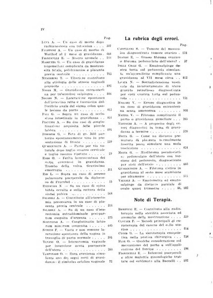 La clinica ostetrica rivista di ostetricia, ginecologia e pediatria. - A. 1, n. 1 (1899)-a. 40, n. 12 (dic. 1938)