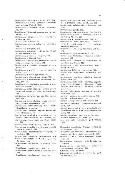 La clinica ostetrica rivista di ostetricia, ginecologia e pediatria. - A. 1, n. 1 (1899)-a. 40, n. 12 (dic. 1938)