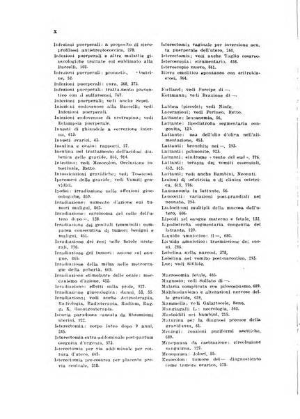 La clinica ostetrica rivista di ostetricia, ginecologia e pediatria. - A. 1, n. 1 (1899)-a. 40, n. 12 (dic. 1938)