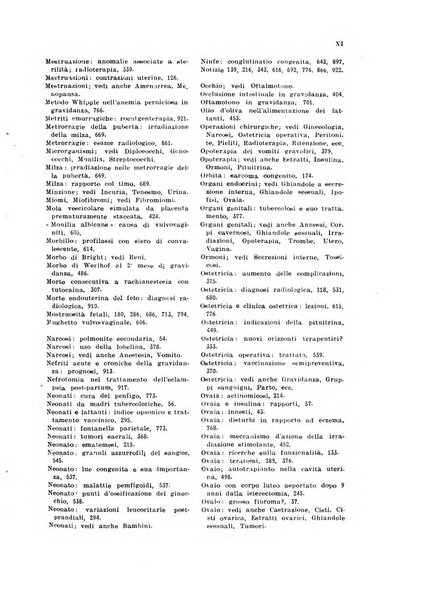 La clinica ostetrica rivista di ostetricia, ginecologia e pediatria. - A. 1, n. 1 (1899)-a. 40, n. 12 (dic. 1938)