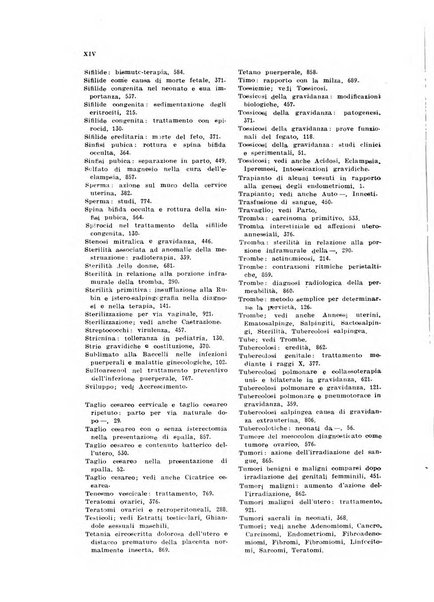 La clinica ostetrica rivista di ostetricia, ginecologia e pediatria. - A. 1, n. 1 (1899)-a. 40, n. 12 (dic. 1938)