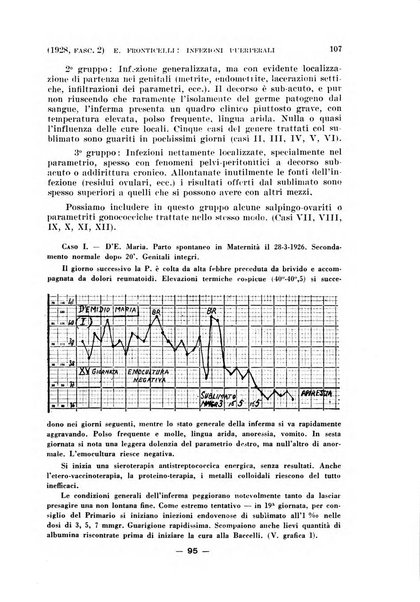 La clinica ostetrica rivista di ostetricia, ginecologia e pediatria. - A. 1, n. 1 (1899)-a. 40, n. 12 (dic. 1938)