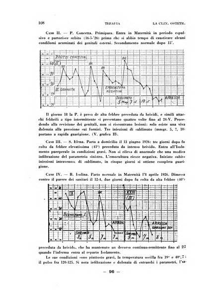 La clinica ostetrica rivista di ostetricia, ginecologia e pediatria. - A. 1, n. 1 (1899)-a. 40, n. 12 (dic. 1938)