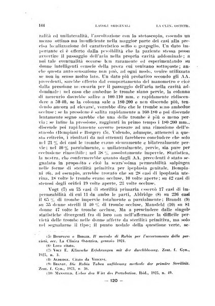 La clinica ostetrica rivista di ostetricia, ginecologia e pediatria. - A. 1, n. 1 (1899)-a. 40, n. 12 (dic. 1938)