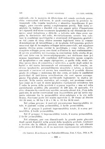 La clinica ostetrica rivista di ostetricia, ginecologia e pediatria. - A. 1, n. 1 (1899)-a. 40, n. 12 (dic. 1938)