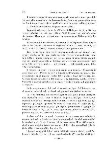 La clinica ostetrica rivista di ostetricia, ginecologia e pediatria. - A. 1, n. 1 (1899)-a. 40, n. 12 (dic. 1938)