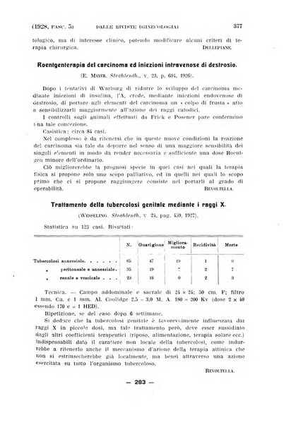 La clinica ostetrica rivista di ostetricia, ginecologia e pediatria. - A. 1, n. 1 (1899)-a. 40, n. 12 (dic. 1938)