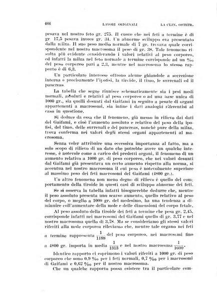 La clinica ostetrica rivista di ostetricia, ginecologia e pediatria. - A. 1, n. 1 (1899)-a. 40, n. 12 (dic. 1938)