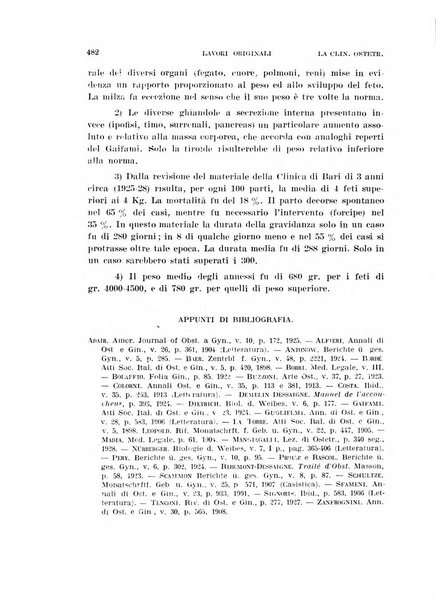 La clinica ostetrica rivista di ostetricia, ginecologia e pediatria. - A. 1, n. 1 (1899)-a. 40, n. 12 (dic. 1938)