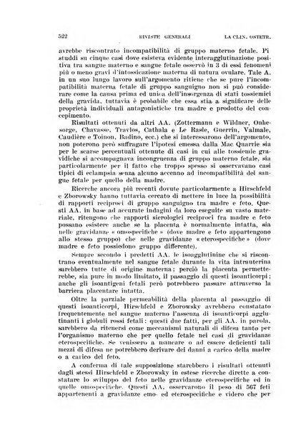 La clinica ostetrica rivista di ostetricia, ginecologia e pediatria. - A. 1, n. 1 (1899)-a. 40, n. 12 (dic. 1938)