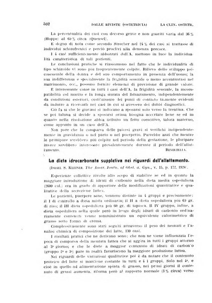 La clinica ostetrica rivista di ostetricia, ginecologia e pediatria. - A. 1, n. 1 (1899)-a. 40, n. 12 (dic. 1938)