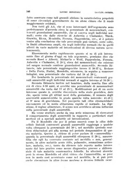 La clinica ostetrica rivista di ostetricia, ginecologia e pediatria. - A. 1, n. 1 (1899)-a. 40, n. 12 (dic. 1938)