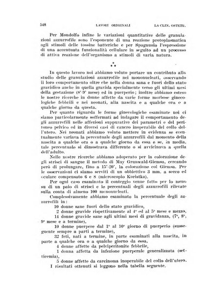 La clinica ostetrica rivista di ostetricia, ginecologia e pediatria. - A. 1, n. 1 (1899)-a. 40, n. 12 (dic. 1938)