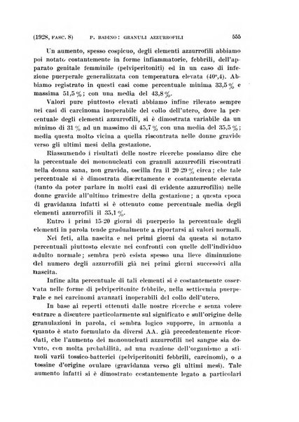 La clinica ostetrica rivista di ostetricia, ginecologia e pediatria. - A. 1, n. 1 (1899)-a. 40, n. 12 (dic. 1938)