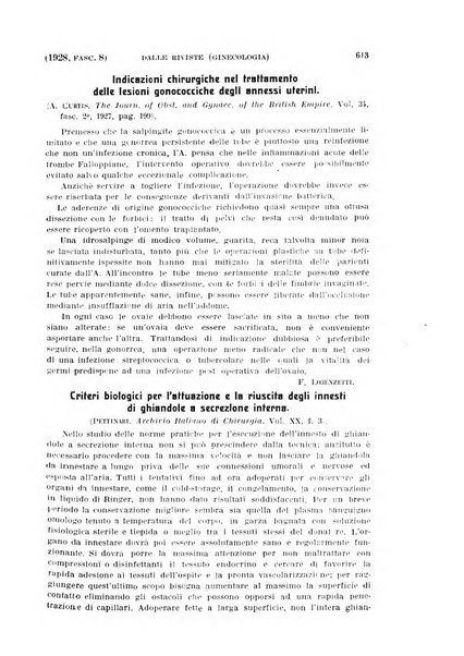 La clinica ostetrica rivista di ostetricia, ginecologia e pediatria. - A. 1, n. 1 (1899)-a. 40, n. 12 (dic. 1938)