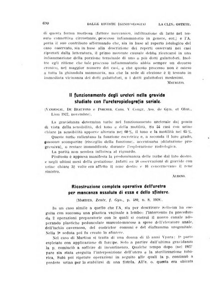 La clinica ostetrica rivista di ostetricia, ginecologia e pediatria. - A. 1, n. 1 (1899)-a. 40, n. 12 (dic. 1938)