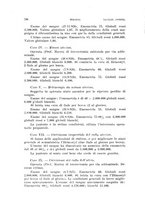 giornale/TO00181560/1928/unico/00000602