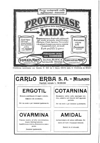 La clinica ostetrica rivista di ostetricia, ginecologia e pediatria. - A. 1, n. 1 (1899)-a. 40, n. 12 (dic. 1938)