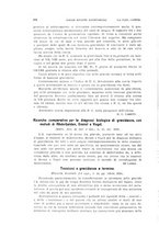 giornale/TO00181560/1930/unico/00000202