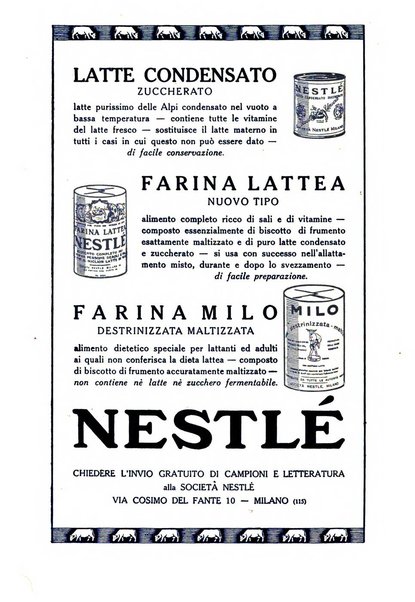 La clinica ostetrica rivista di ostetricia, ginecologia e pediatria. - A. 1, n. 1 (1899)-a. 40, n. 12 (dic. 1938)