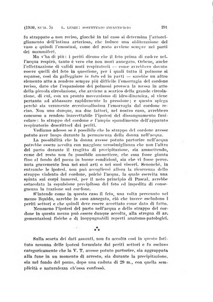 La clinica ostetrica rivista di ostetricia, ginecologia e pediatria. - A. 1, n. 1 (1899)-a. 40, n. 12 (dic. 1938)