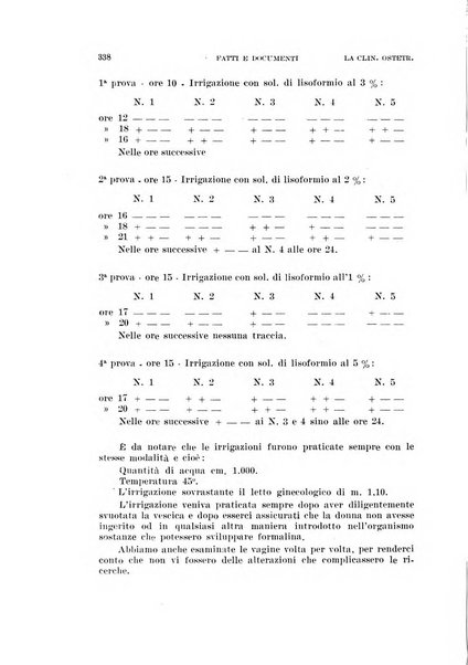 La clinica ostetrica rivista di ostetricia, ginecologia e pediatria. - A. 1, n. 1 (1899)-a. 40, n. 12 (dic. 1938)