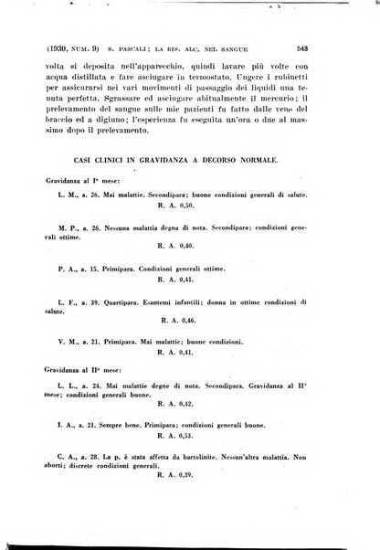 La clinica ostetrica rivista di ostetricia, ginecologia e pediatria. - A. 1, n. 1 (1899)-a. 40, n. 12 (dic. 1938)