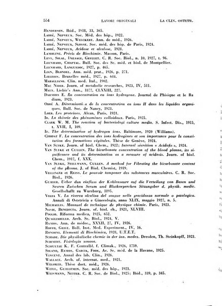 La clinica ostetrica rivista di ostetricia, ginecologia e pediatria. - A. 1, n. 1 (1899)-a. 40, n. 12 (dic. 1938)