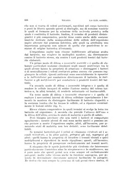 La clinica ostetrica rivista di ostetricia, ginecologia e pediatria. - A. 1, n. 1 (1899)-a. 40, n. 12 (dic. 1938)