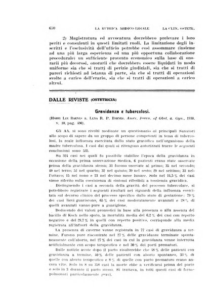 La clinica ostetrica rivista di ostetricia, ginecologia e pediatria. - A. 1, n. 1 (1899)-a. 40, n. 12 (dic. 1938)