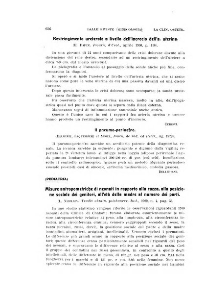 La clinica ostetrica rivista di ostetricia, ginecologia e pediatria. - A. 1, n. 1 (1899)-a. 40, n. 12 (dic. 1938)