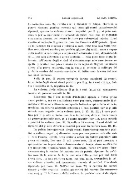 La clinica ostetrica rivista di ostetricia, ginecologia e pediatria. - A. 1, n. 1 (1899)-a. 40, n. 12 (dic. 1938)