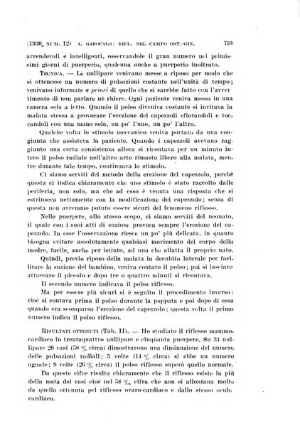 La clinica ostetrica rivista di ostetricia, ginecologia e pediatria. - A. 1, n. 1 (1899)-a. 40, n. 12 (dic. 1938)