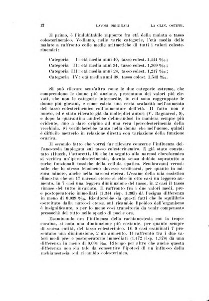 La clinica ostetrica rivista di ostetricia, ginecologia e pediatria. - A. 1, n. 1 (1899)-a. 40, n. 12 (dic. 1938)