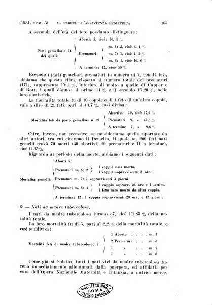 La clinica ostetrica rivista di ostetricia, ginecologia e pediatria. - A. 1, n. 1 (1899)-a. 40, n. 12 (dic. 1938)