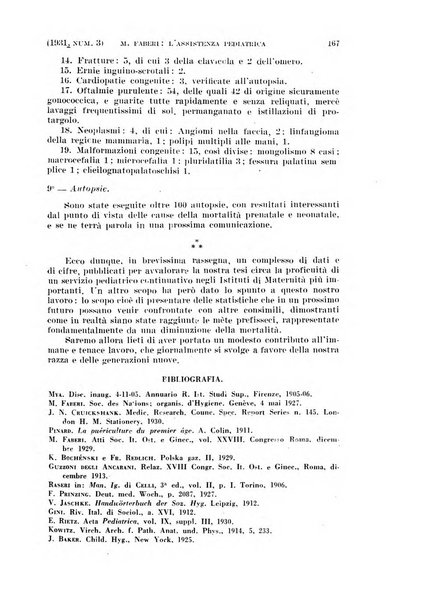 La clinica ostetrica rivista di ostetricia, ginecologia e pediatria. - A. 1, n. 1 (1899)-a. 40, n. 12 (dic. 1938)