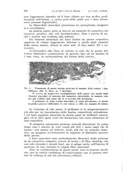 La clinica ostetrica rivista di ostetricia, ginecologia e pediatria. - A. 1, n. 1 (1899)-a. 40, n. 12 (dic. 1938)