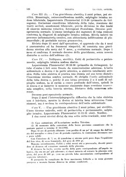 La clinica ostetrica rivista di ostetricia, ginecologia e pediatria. - A. 1, n. 1 (1899)-a. 40, n. 12 (dic. 1938)