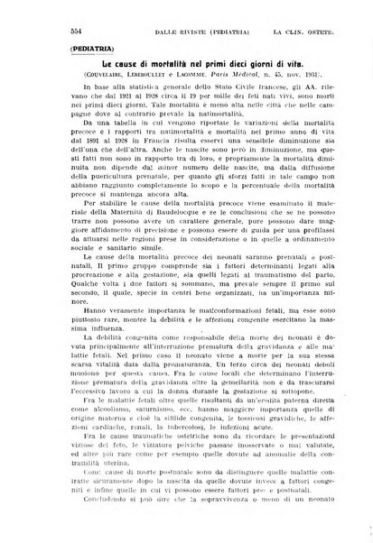 La clinica ostetrica rivista di ostetricia, ginecologia e pediatria. - A. 1, n. 1 (1899)-a. 40, n. 12 (dic. 1938)