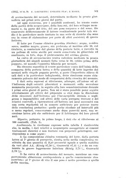 La clinica ostetrica rivista di ostetricia, ginecologia e pediatria. - A. 1, n. 1 (1899)-a. 40, n. 12 (dic. 1938)