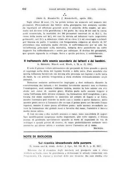 La clinica ostetrica rivista di ostetricia, ginecologia e pediatria. - A. 1, n. 1 (1899)-a. 40, n. 12 (dic. 1938)